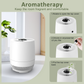 FETIONS HY1800S True HEPA Air Purifier Home Air Cleaner with Aromatherapy for Bedrooms