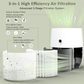 FETIONS HY1800S True HEPA Air Purifier Home Air Cleaner with Aromatherapy for Bedrooms