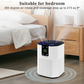 FETIONS 2000B True HEPA Air Purifier for Home Bedroom with Ambient Light