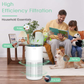 FETIONS 4000B HEPA Air Purifier for Allergies and Pets Fit 1200 Sq Ft Rooms